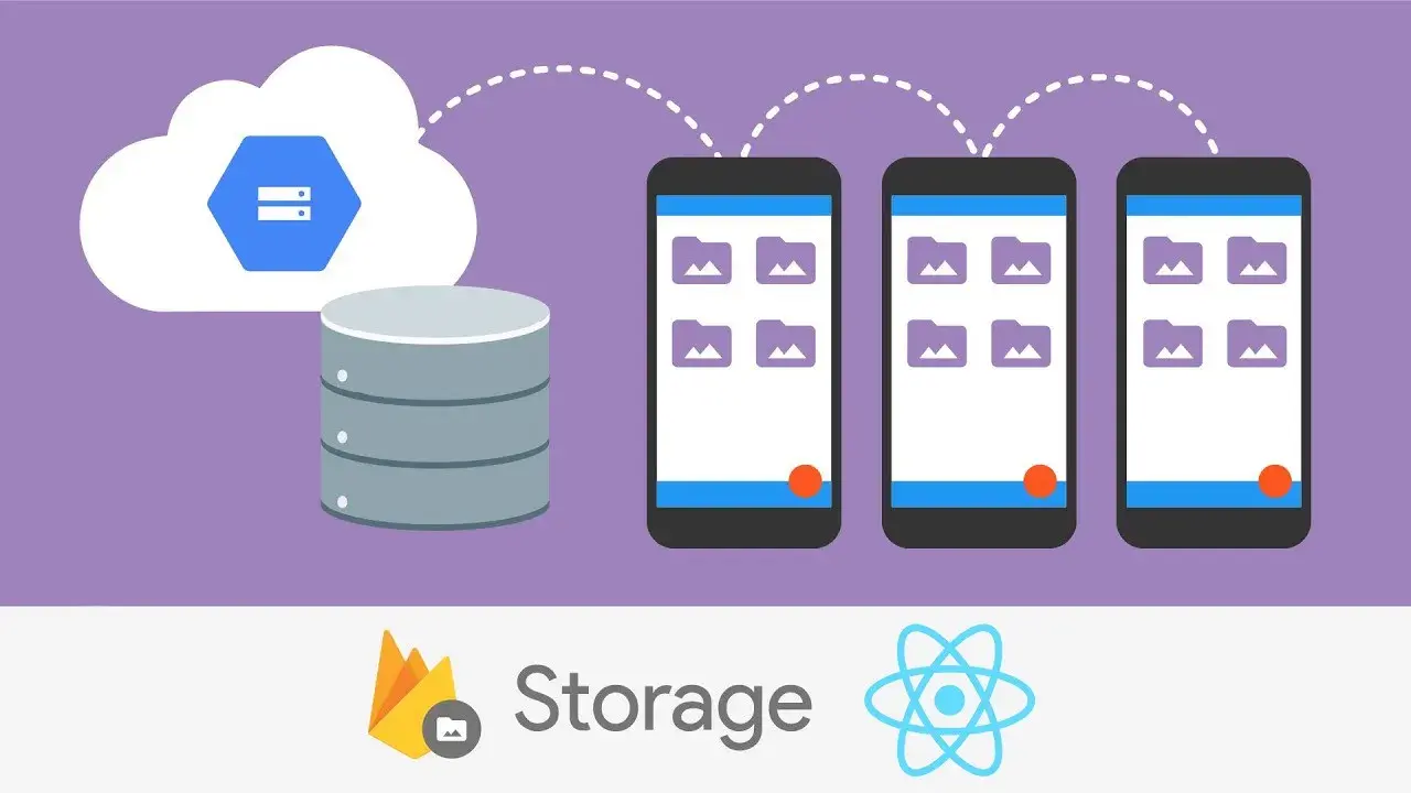 React Native Image Upload, Retrieve & Delete From Firebase Cloud Storage (iOS & Android)